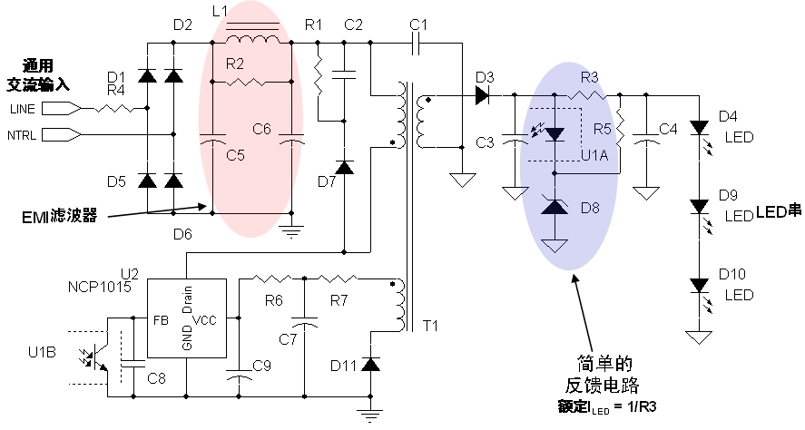 圖2：安森美半導(dǎo)體8 W LED驅(qū)動(dòng)應(yīng)用電路示電圖(輸入電壓為85至264 Vac)。