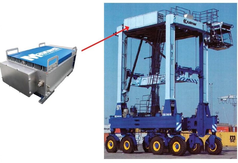圖5：超級(jí)電容用在集裝箱龍門(mén)吊車(chē)上面