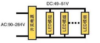 分布式恒流架構示意圖