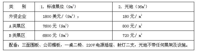 展位收費標(biāo)準(zhǔn)