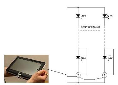 軟、硬結(jié)合的精度控制思路