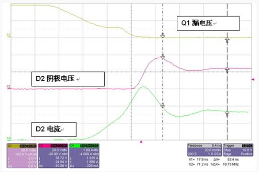 將振鈴頻率提高兩倍完成寄生計算