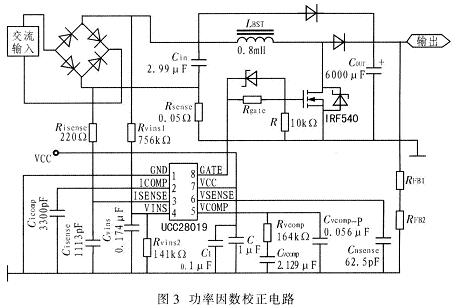 圖3為采用UCC28019設(shè)計(jì)的功率因數(shù)校正電路