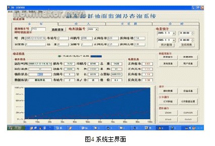 圖4 系統(tǒng)主界面