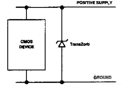 雙電源、單TransZorb配置