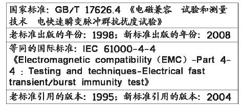 脈沖群抗擾度試驗(yàn)