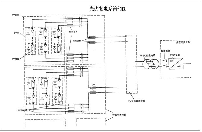 圖 好利來科技HOLLY光伏保險絲HC10aR 1000V DC和HC10N 600V DC