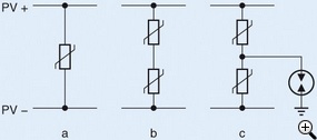 圖2：過電壓防護(hù)電路設(shè)計 