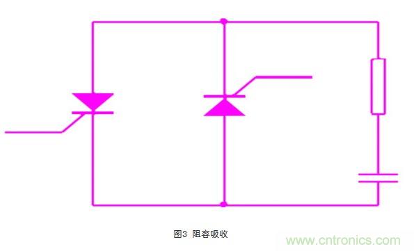 在晶閘管兩端并聯(lián)r-c阻容吸收回路