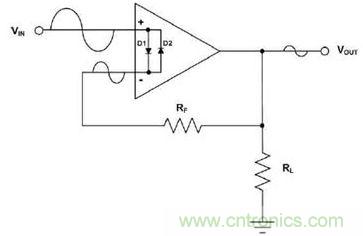 斷電時(shí)運(yùn)算放大器中的輸入保護(hù)二極管可能將輸入信號(hào)耦合到輸出端