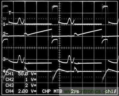 圖1電路所示的開關(guān)波形。（通道1是T1（即引腳12）的初級(jí)開關(guān)電壓；2號(hào)通道是進(jìn)入Q1漏極的初級(jí)開關(guān)電路（10A/格）；通道3是T1（即引腳2）的次級(jí)開關(guān)電壓（200V/格）；4號(hào)通道是R3兩端的電壓）