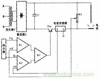 模擬式晶體管脈沖弧焊電源的電路原理圖