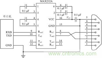 單片機(jī)與MAX232A硬件連接電路