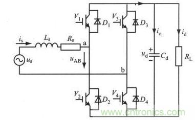 單相全橋電壓型PWM整流器電路