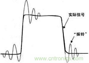 寄生電感和電容引起振蕩會(huì)使信號(hào)失真，導(dǎo)致測(cè)量無效