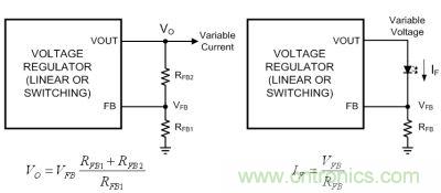 圖1a：電壓反饋；圖1b：電流反饋