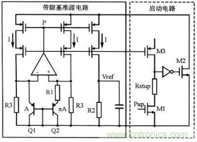 低電源電壓下的帶隙基準電壓源結(jié)構(gòu)