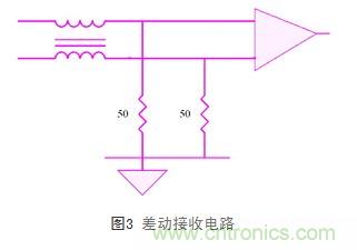 差動(dòng)接收電路