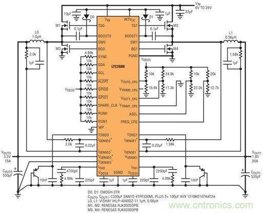 采用外部功率 MOSFET 的雙輸出穩(wěn)壓器