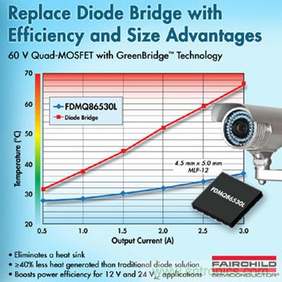 飛兆FDMQ86530L60V四路MOSFET