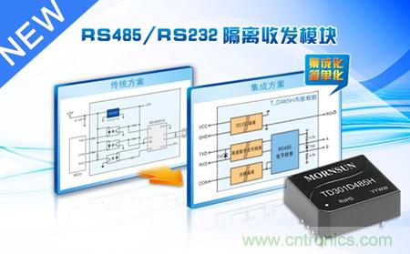 金升陽(yáng)RS485/RS232隔離收發(fā)模塊