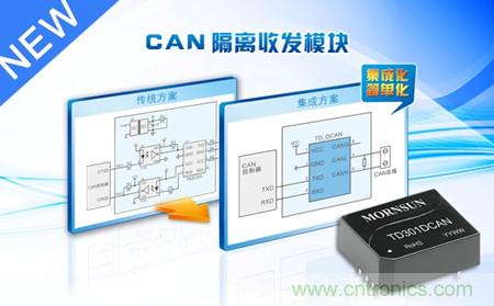 金升陽(yáng)CAN隔離收發(fā)模塊