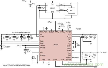 LTM4620、兩相 1.5V/26A 并聯(lián)輸出