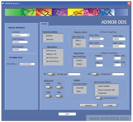 圖9.AD9838評(píng)估軟件接口。