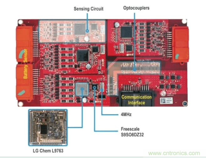 圖1：Chevy Volt電動(dòng)車中四個(gè)電池接口控制模塊電路板的每一個(gè)都包含多個(gè)感應(yīng)電路和CAN通信電路，并通過通信子系統(tǒng)邊緣的光電耦合器進(jìn)行隔離。