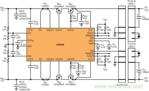  圖 4：在 µTCA 應用中，LTC4225 為兩個µTCA 插槽提供 12V 電源