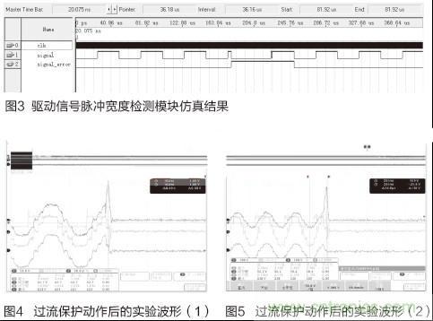 IGBT功率放大電路保護(hù)方法：圖3、4、5