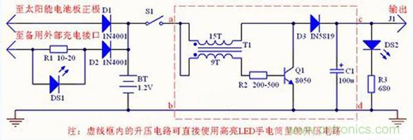 微型太陽能供電板DIY，給手電筒收音機供電