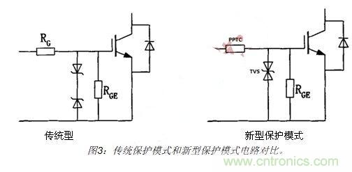  IGBT電路保護(hù)新方法：將穩(wěn)壓管換為新型TVS