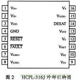 IGBT驅(qū)動(dòng)和保護(hù)電路的應(yīng)用設(shè)計(jì)