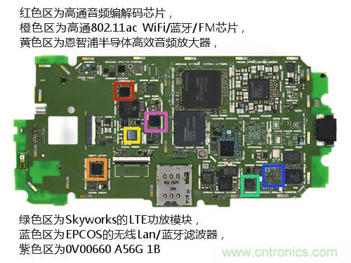 揭秘八核X8 SoC真面目，智能手機(jī)Moto X詳細(xì)拆解！