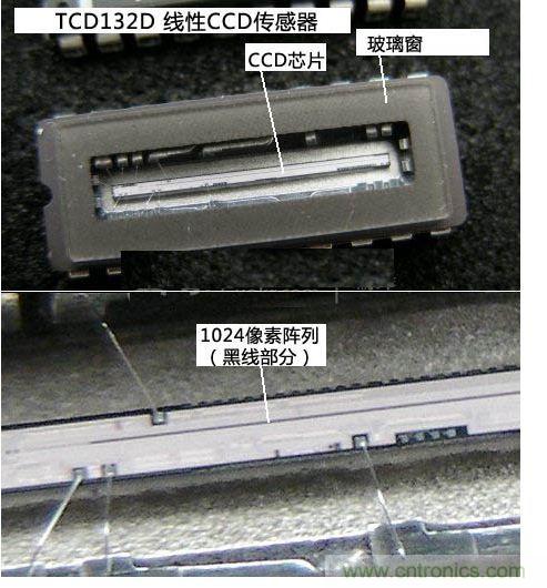 自己動手做數(shù)碼相機