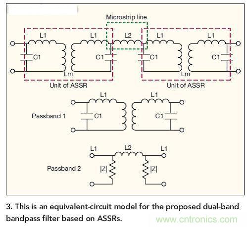 基于ASSR的雙頻帶帶通濾波器的等效電路模型。