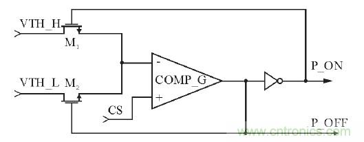 可實現(xiàn)高效率、高調(diào)光比的LED恒流驅(qū)動電路設(shè)計