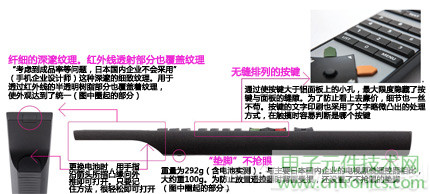 魅力何在？售價(jià)3萬日元遙控器拆解探秘