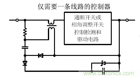 幾類常見運算放大器及設(shè)計要點解析