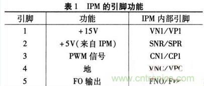 推薦：IPM電路設計及在單相逆變器中的應用