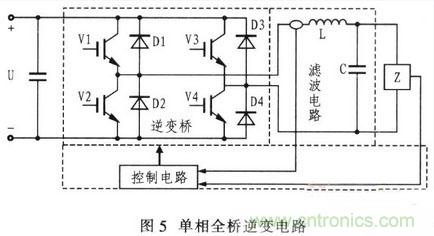 推薦：IPM電路設計及在單相逆變器中的應用