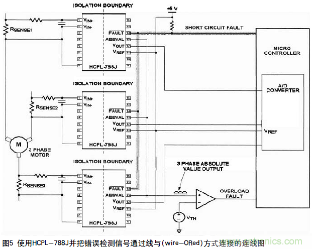 如何通過光隔離放大器感應(yīng)電流保護(hù)IGBT