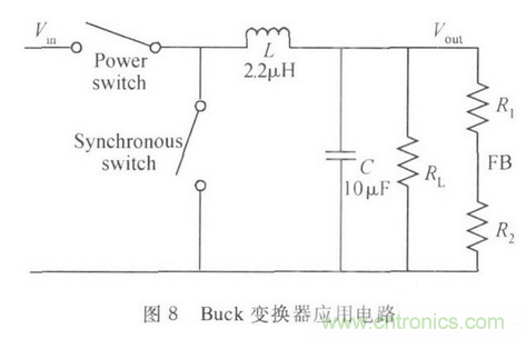 一款高效低功耗的開關(guān)電源控制器芯片設(shè)計