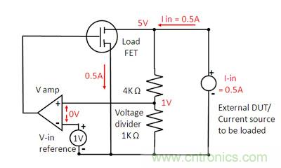 直流電子負(fù)載如何實(shí)現(xiàn)CV、CC或CR工作模式