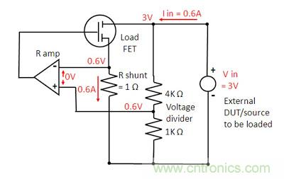 直流電子負(fù)載如何實(shí)現(xiàn)CV、CC或CR工作模式