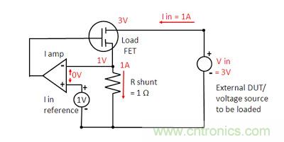 直流電子負(fù)載如何實(shí)現(xiàn)CV、CC或CR工作模式