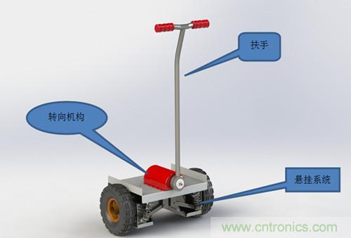 就那么簡(jiǎn)單！DIY屬于自己的“賽格威”平衡車