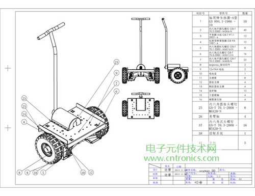 就那么簡(jiǎn)單！DIY屬于自己的“賽格威”平衡車