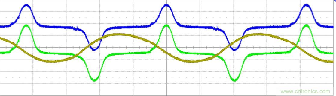 初學(xué)者福音！手把手教你測量識別節(jié)能燈波形